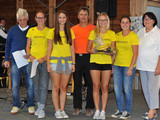 Rang 9, Landjugend